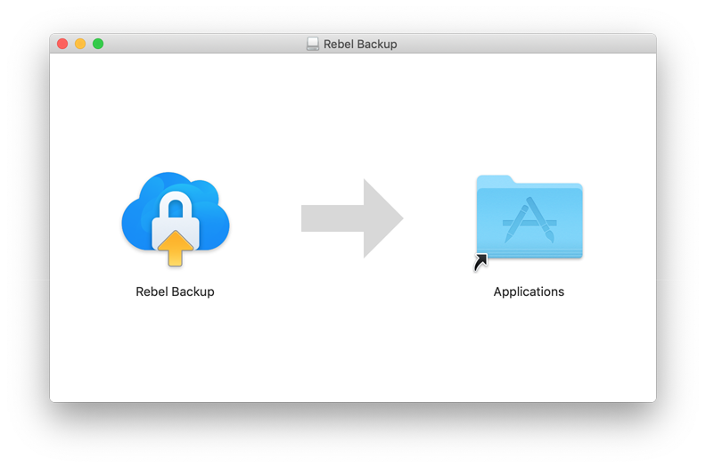 How to encrypt files in Dropbox or Google Drive on a Mac